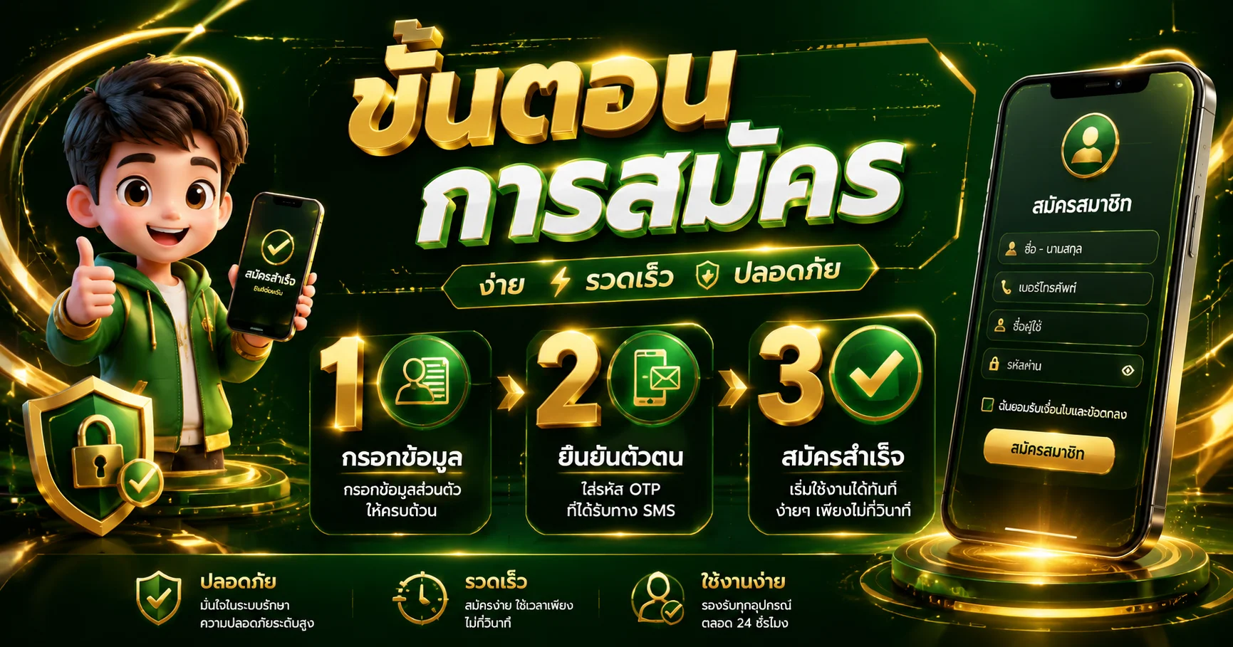 ขั้นตอนสมัครสมาชิก WAY168 ฝากถอนออโต้